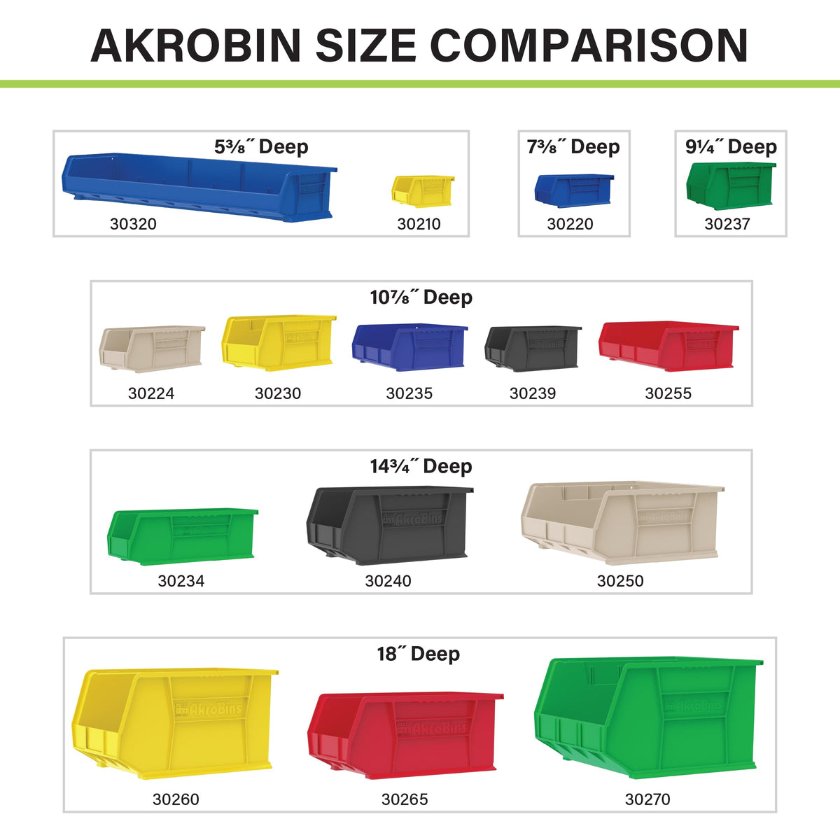 Akro-Mils 30265 AkroBins Plastic Storage Bins, 18"x8.25"x9", Yellow, 6-Pack