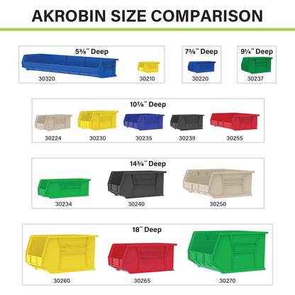 Akro-Mils 30265 AkroBins Plastic Storage Bins, 18"x8.25"x9", Blue, 6-Pack