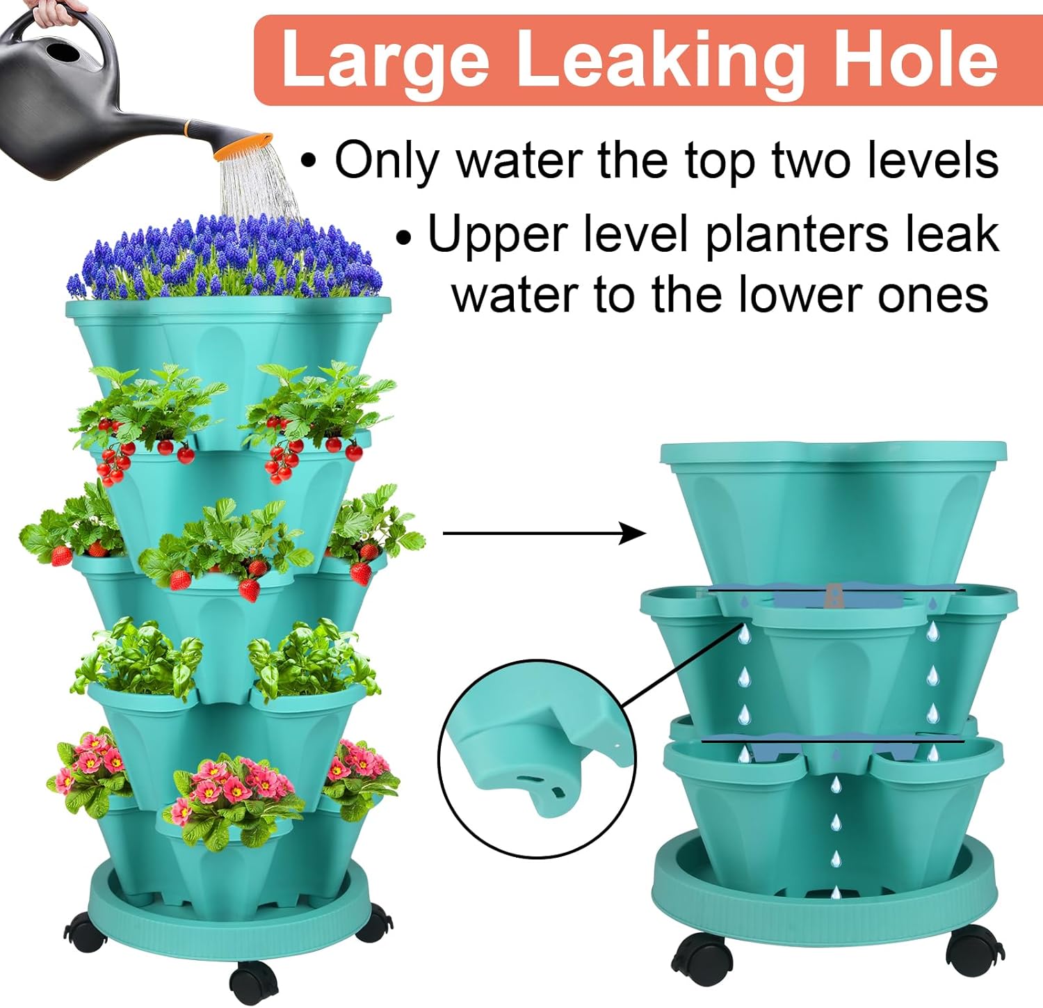 DUNCHATY Stackable Planter, Vertical Garden Planter with Wheels and Tools, Self Watering Strawberry
