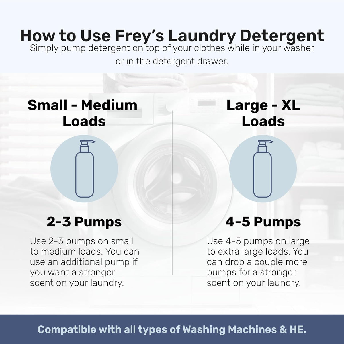 FREY Concentrated Natural Laundry Detergent - 50 Concentrated Loads of Long Lasting High Efficiency