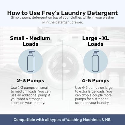 FREY Concentrated Natural Laundry Detergent - 50 Concentrated Loads of Long Lasting High Efficiency