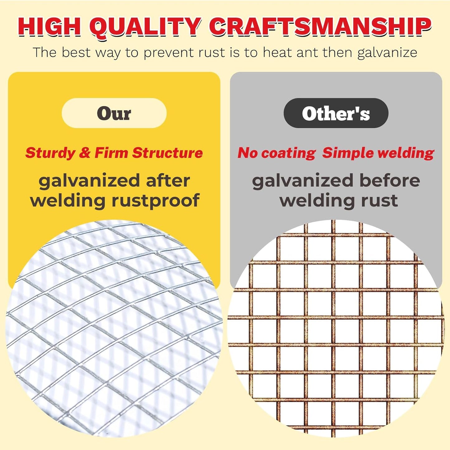 Hardware Cloth,1/2inch 48inx100ft 19 Gauge,Double-Layer Hot-Dip Galvanizing After Welding,Chicken