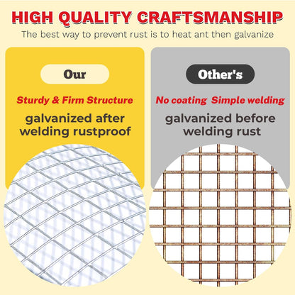 Hardware Cloth,1/2inch 48inx100ft 19 Gauge,Double-Layer Hot-Dip Galvanizing After Welding,Chicken