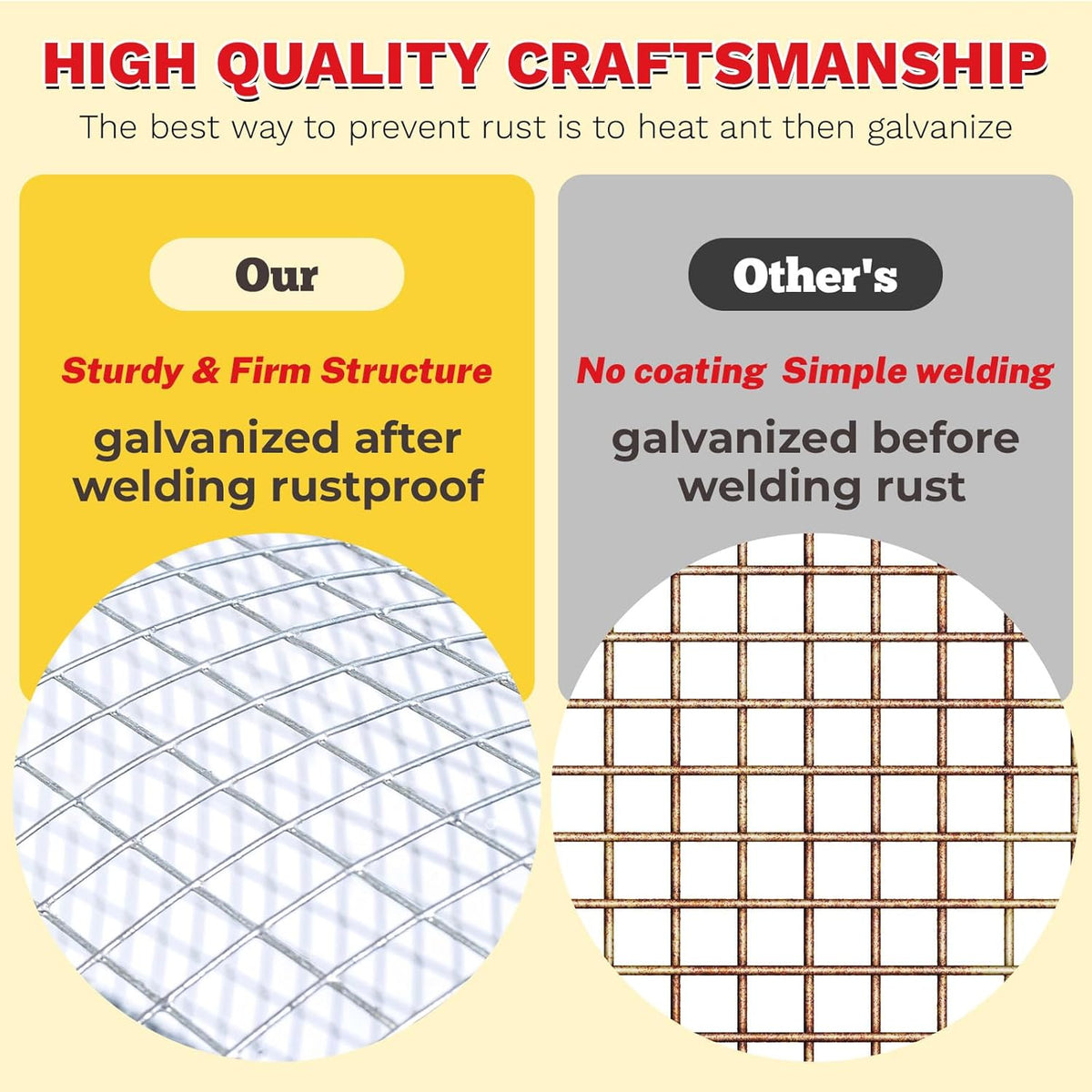 Hardware Cloth,1/4inch 24inx50ft 23 Gauge,Double-Layer Hot-Dip Galvanizing After Welding,Chicken