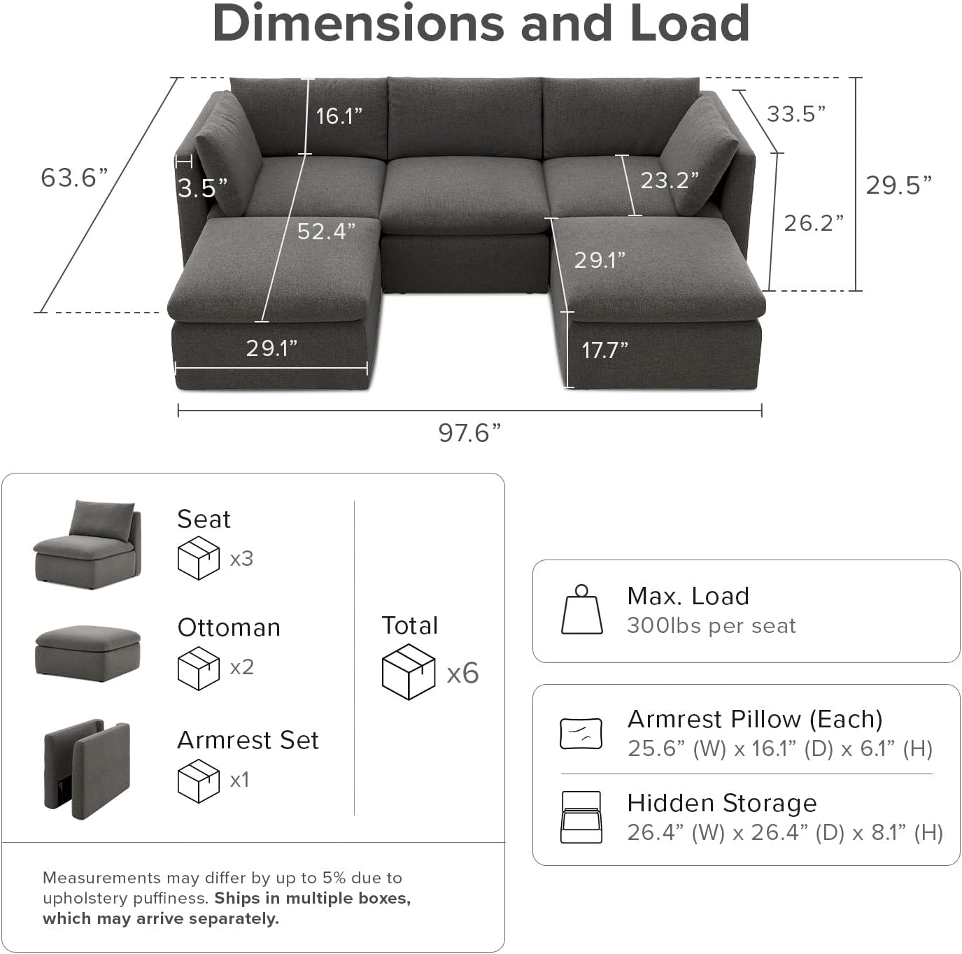 mopio Oversized Modular Sectional Sofa with Fully Removable Covers and Storage, Convertible U