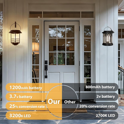 Otdair Solar Lanterns Outdoor Waterproof 2 Pack, Auto On/Off Hanging Solar Lights for Outside with