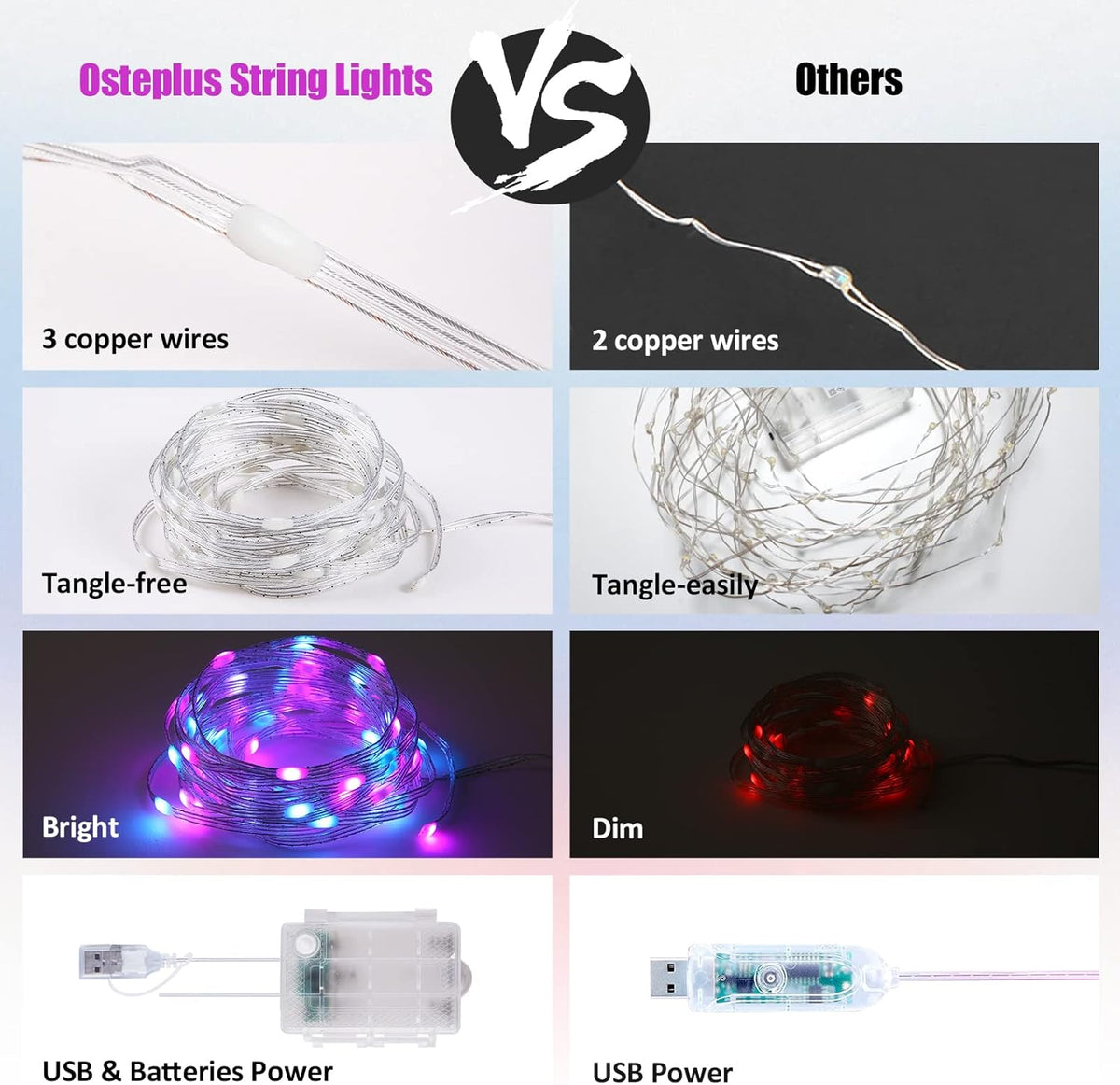 Fairy Lights Battery Operated Color Changing String Lights with Remote, 16.4FT 2 Pack Twinkle