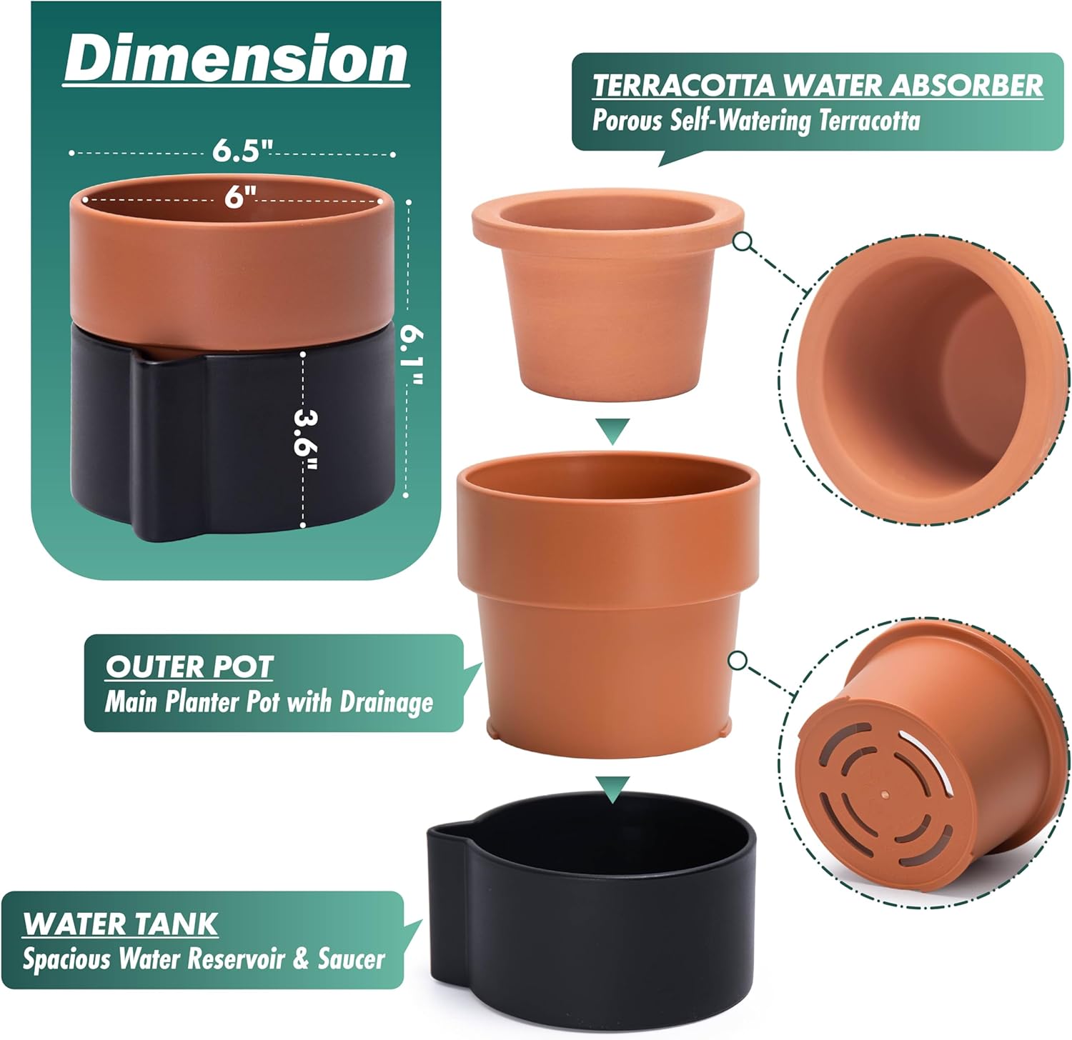 6.5 Inch Self-Watering Planter Pot with Terracotta Insert, Deep Water Reservoir, and Ceramic-Alike