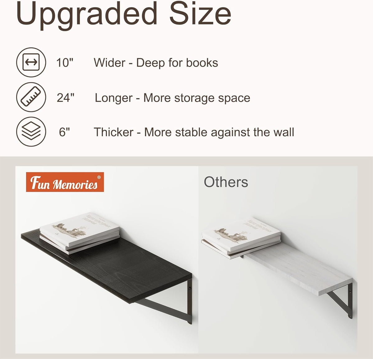 Deep Black Floating Shelves for Wall, 24"W x 10"D Wall Shelves Set of 2, 10 Inch Deep Floating