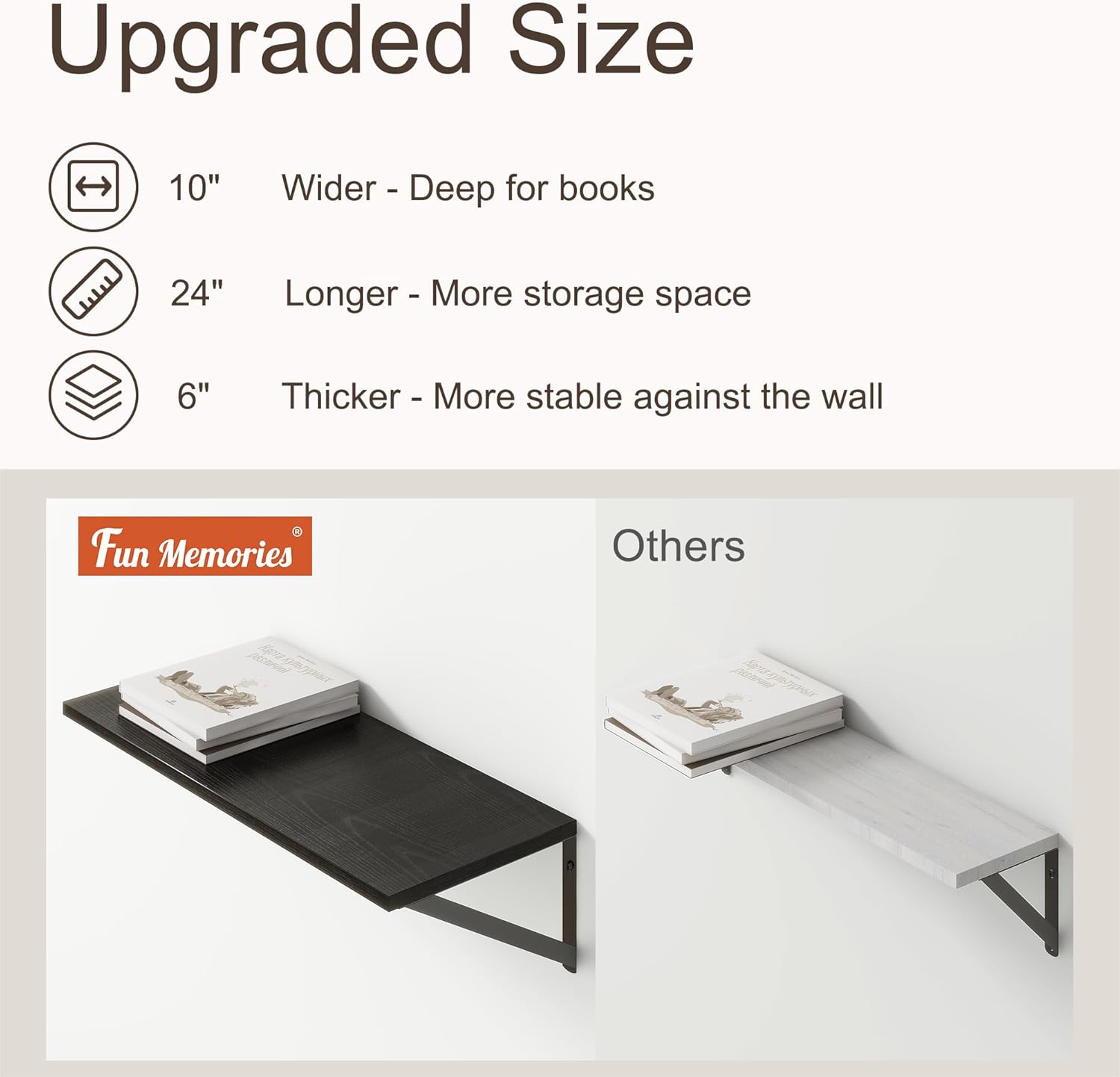 Deep Black Floating Shelves for Wall, 24"W x 10"D Wall Shelves Set of 2, 10 Inch Deep Floating