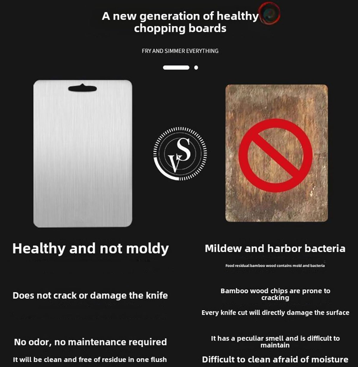 Titanium Cutting Board, New Upgrade Pure Titanium Cutting Boards for Kitchen,Food Grade 316