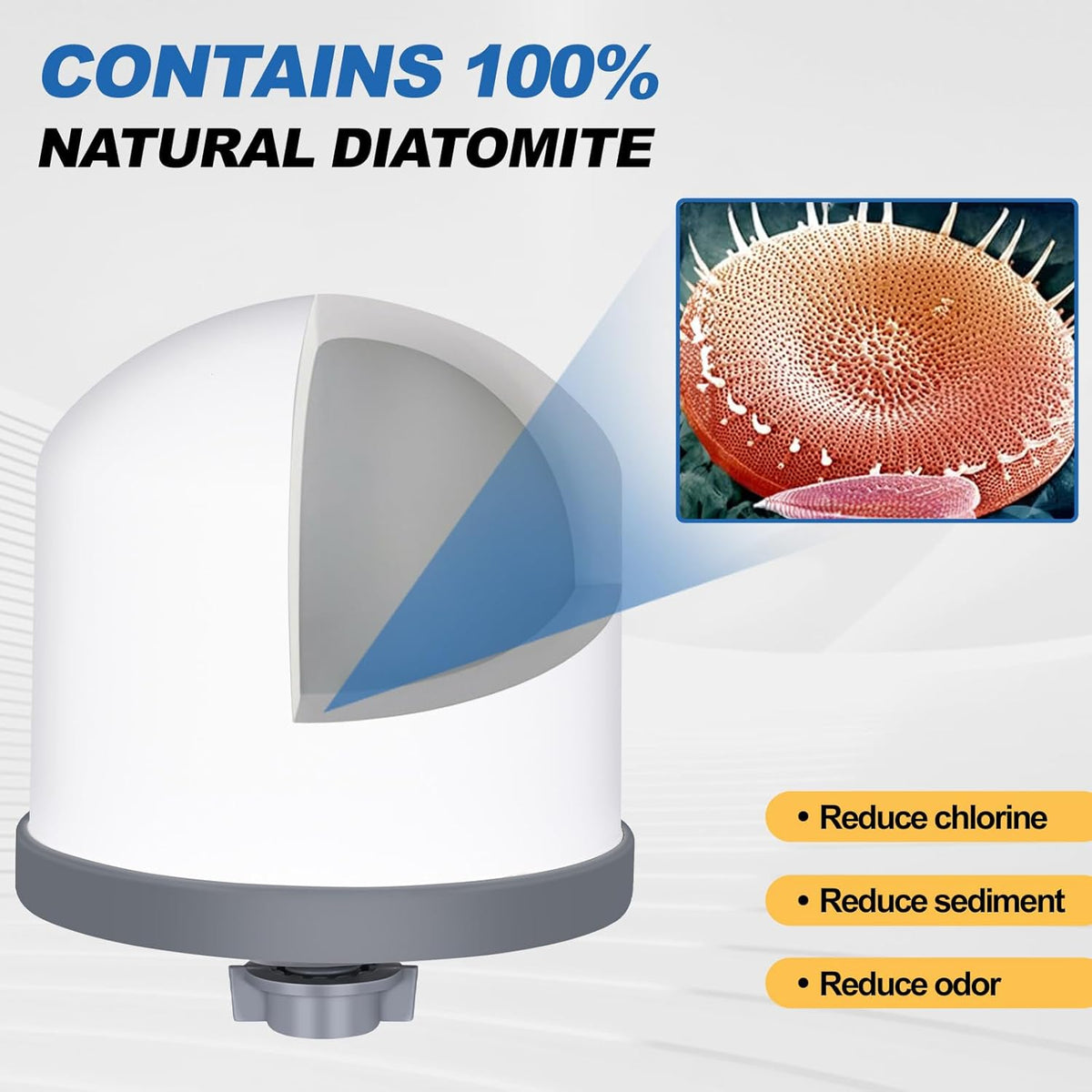 4Pack Replacement Ceramic Dome Water Filter 0.2 to 0.5 micron for Countertop Portable Water