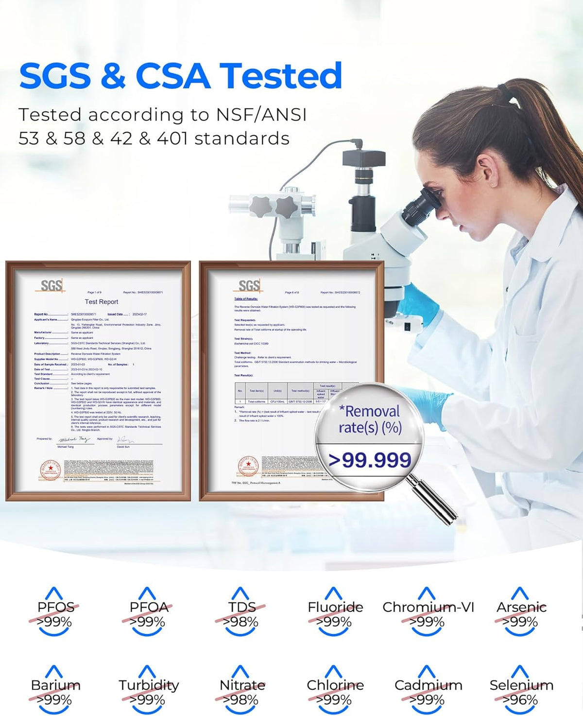 Waterdrop G3P800 Reverse Osmosis System, 800 GPD Fast Flow, NSF/ANSI 42 & 53 & 58 & 372 Certified