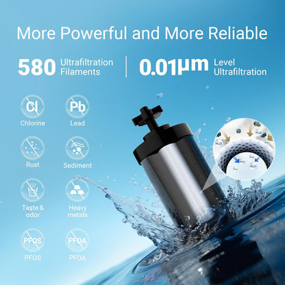 [New Upgraded Ultrafiltration] AQUACREST Black Water Filter, Replacement for Berkey® BB9-2® Black