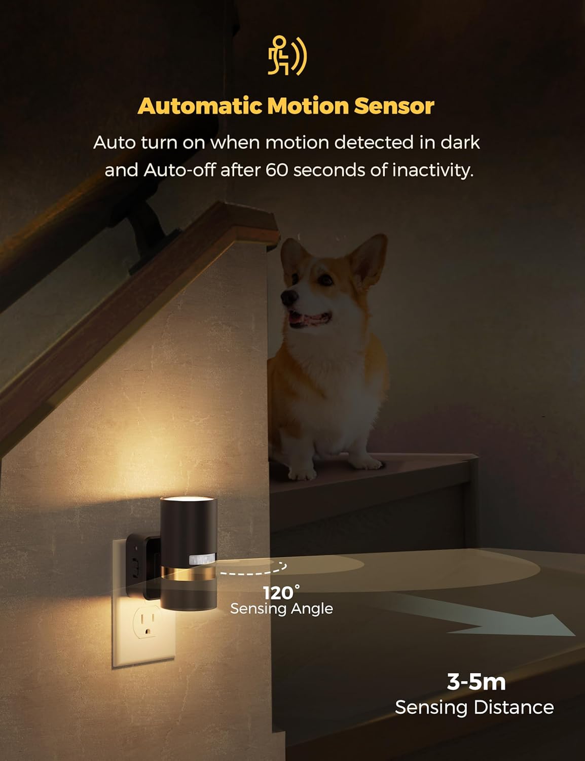 L LOHAS LED Motion Sensor Night Light Plug in, Night Lights Plug into Wall with Adjustable