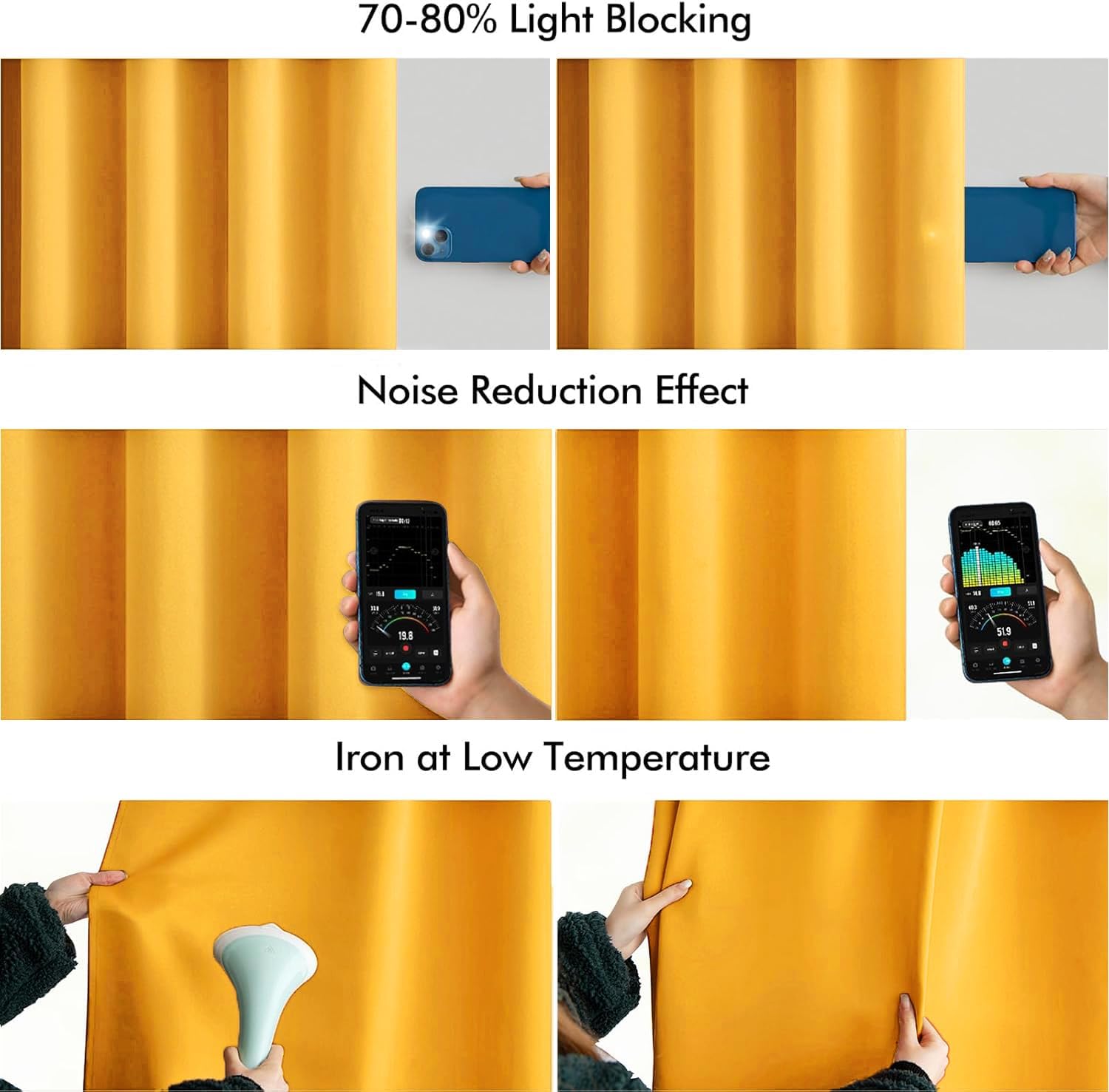 MIULEE Yellow Back Tab Blackout Curtain 96 Inch Long 2 Panels Set for Bedroom, Rod Pocket/Pinch