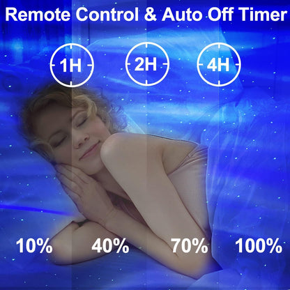 Star Projector, Northern Galaxy Aurora Lights Projector with 33 Light Effects Bluetooth Speaker &