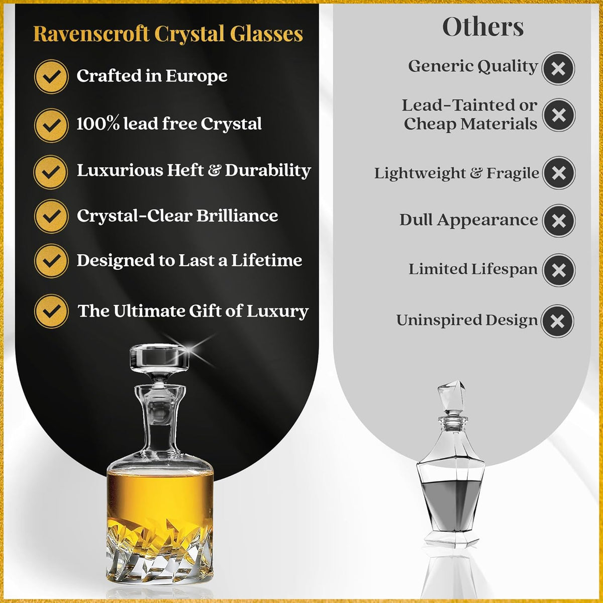 Voted Best High-End Whiskey Decanter 2024 by Food & Wine Magazine |1Hand-Blown Decanter & 4