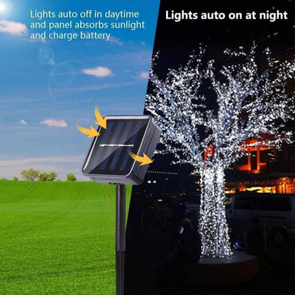 Joomer Solar Christmas Lights Outdoor 4 Pack Total 156FT 400LED 8 Lighting Modes Solar String
