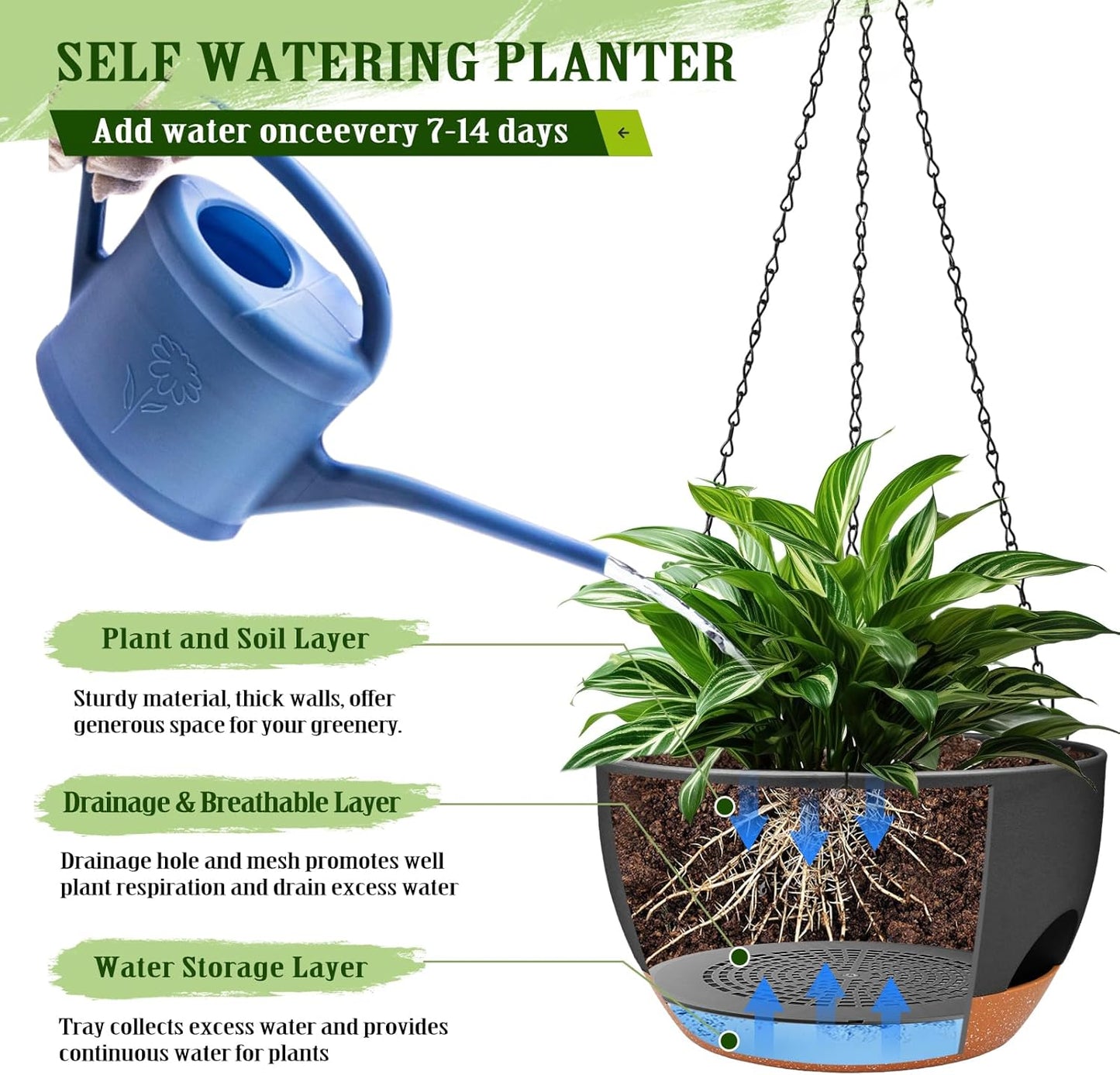 Hanging Planters for Outdoor Indoor Plants, 2 Pack 12 Inch Hanging Basket Plants Outdoor, Self
