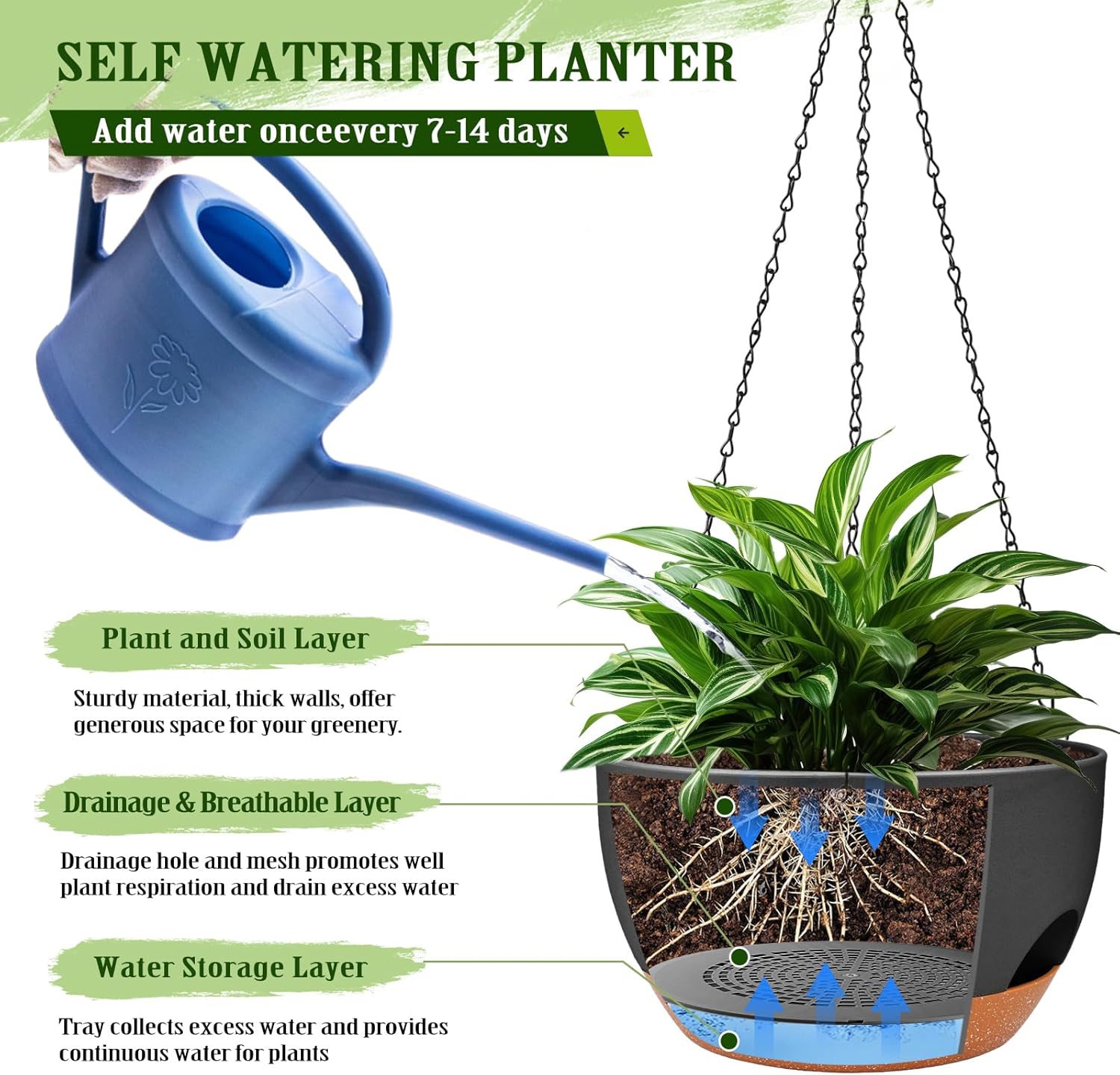 Hanging Planters for Outdoor Indoor Plants, 2 Pack 12 Inch Hanging Basket Plants Outdoor, Self
