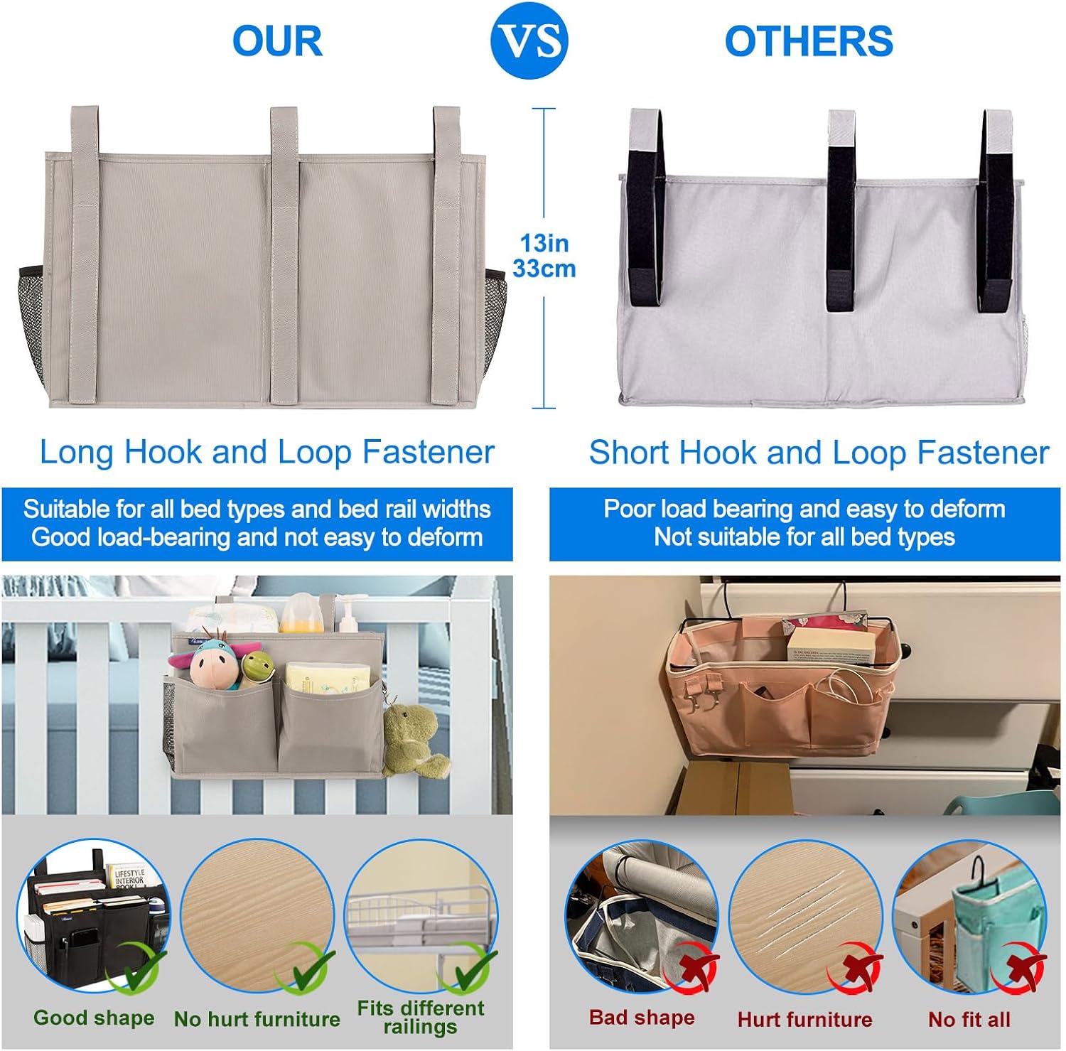 Surblue Bedside Caddy Hanging Bed Organizer Storage Bag Pocket for Bunk and Hospital Beds, College