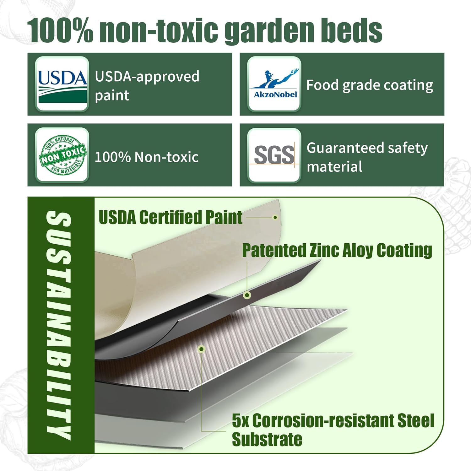 Raised Garden Beds 8 X 2 X 1.4Ft, Galvanized Raised Garden Beds Outdoor Planter Box for Vegetables