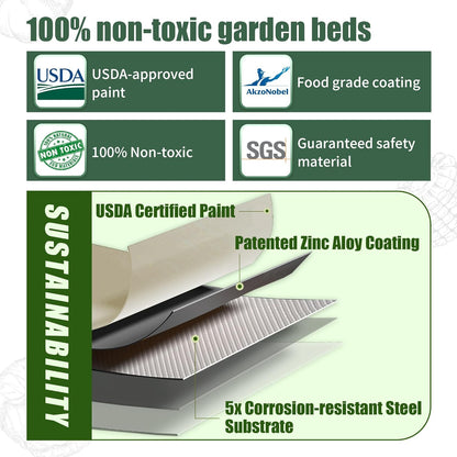 Raised Garden Beds 8 X 2 X 1.4Ft, Galvanized Raised Garden Beds Outdoor Planter Box for Vegetables