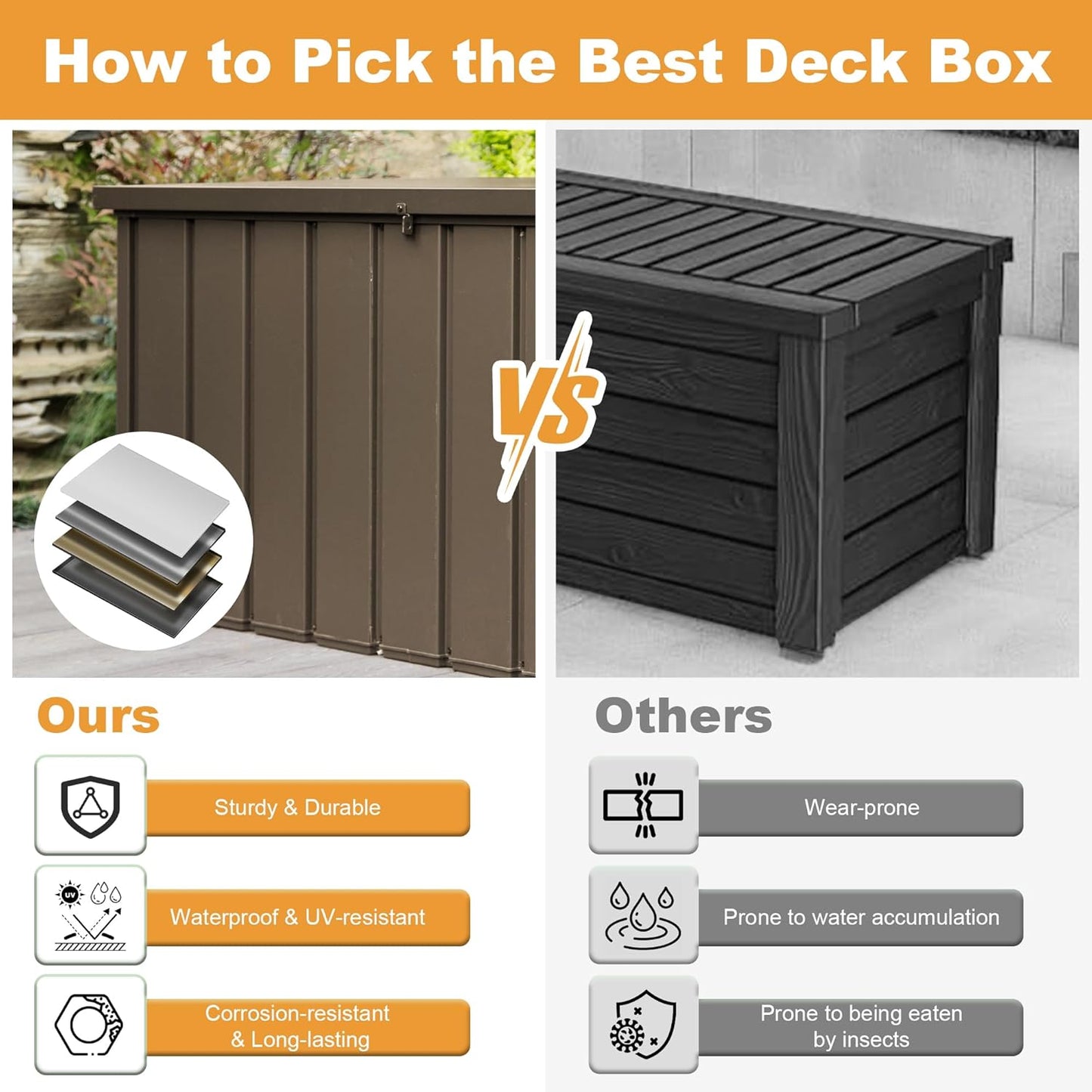 Domi 160 Gallon Deck Box, Outdoor Metal Lockable Storage Cabinet, Waterproof Steel Outdoor Bench
