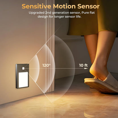 VST Motion Sensor Night Light, Rechargeable Battery Powered Led Light with Magnetic Suck