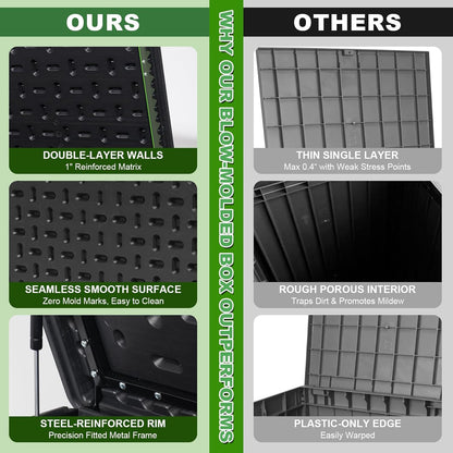 320 Gallon Outdoor Storage Box Waterproof, Extra Large Plastic Outside Deck Box Weatherproof, Resin
