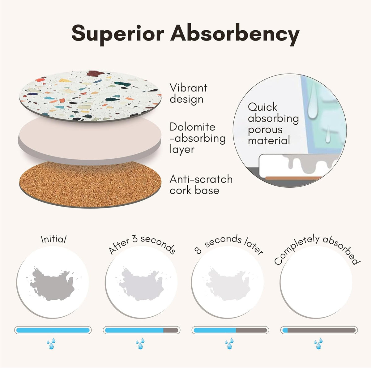 Terrazzo Drink Absorbent Coasters with Holder Set of 6, Ceramic Coaster for Drinks, Coffee Table