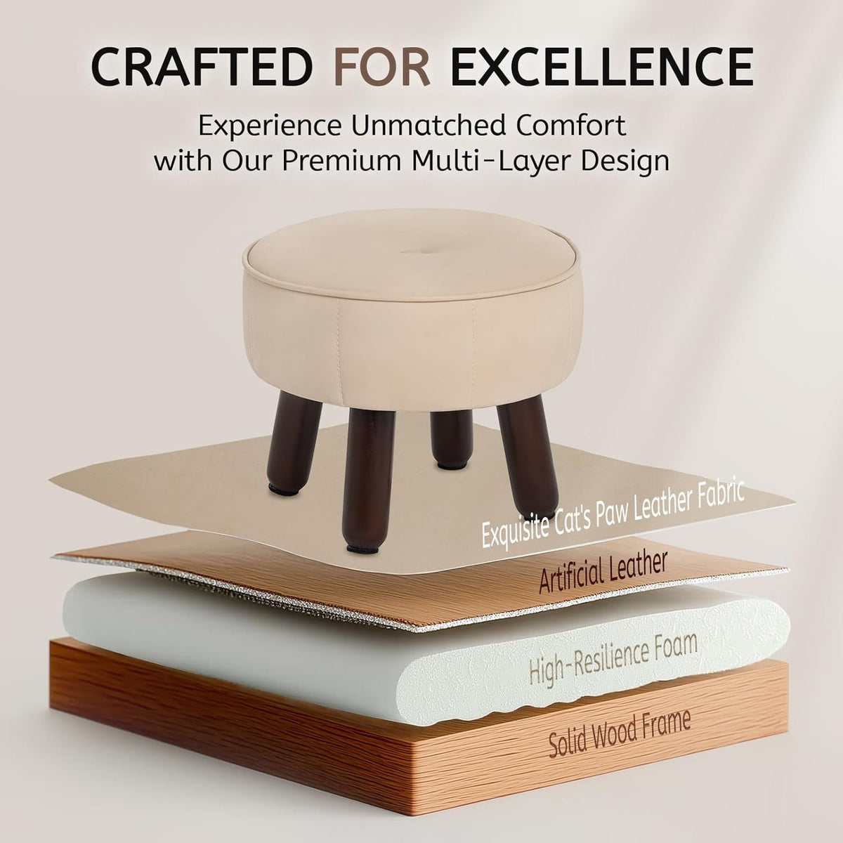 13in Small Foot Stool Ottoman, Round Faux Leather Foot Rest for Couch, Under Desk Pouf Footstool