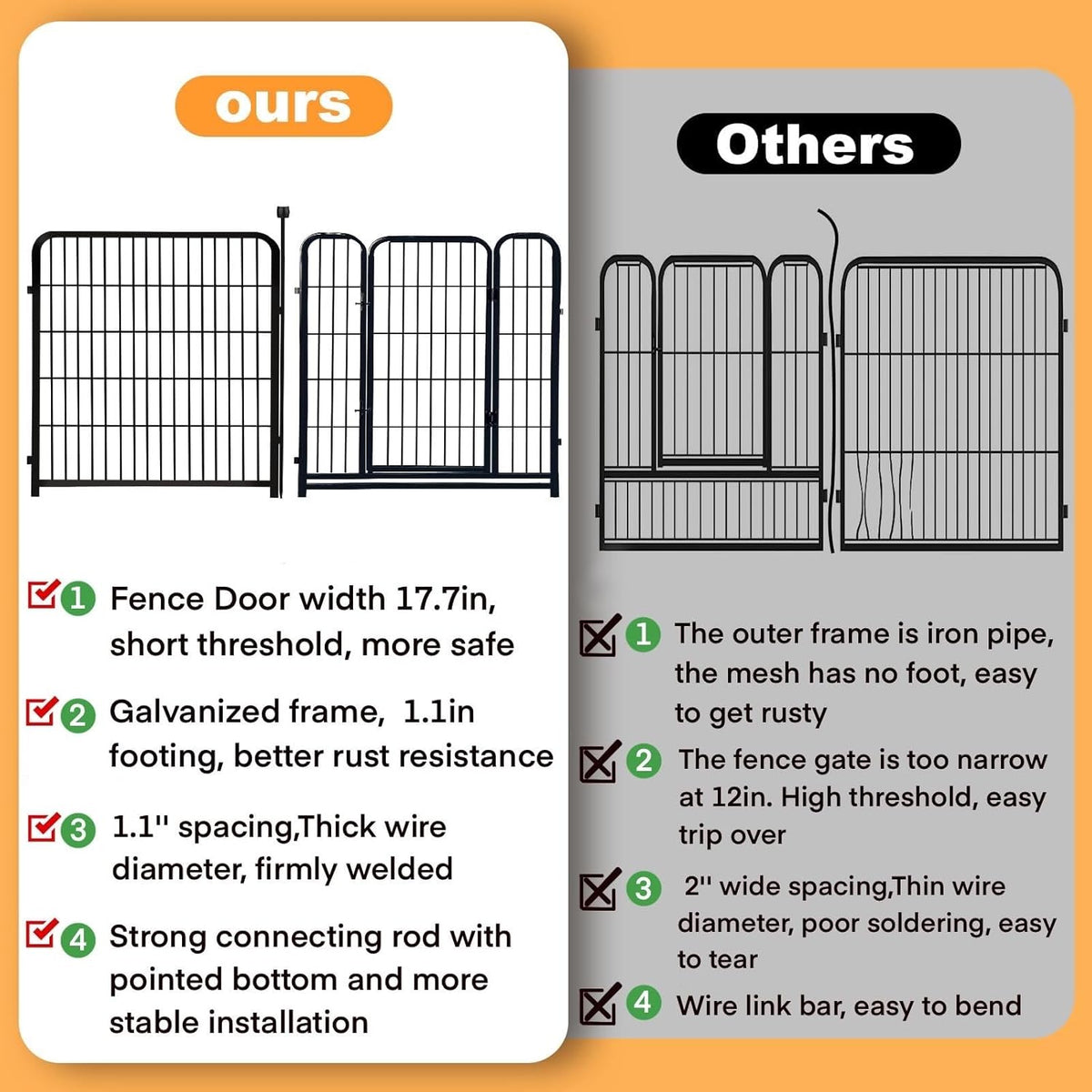 48 in(H) Decorative Garden Fence with Gate,8 Panels Total 17.7 Ft(L) Heavy Duty Iron Animal Barrier