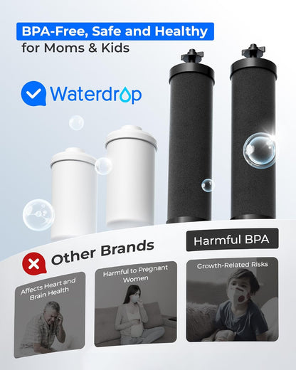 [New Upgraded Ultrafiltration] Waterdrop Black and Fluoride Water Filter, Replacement for Berkey®