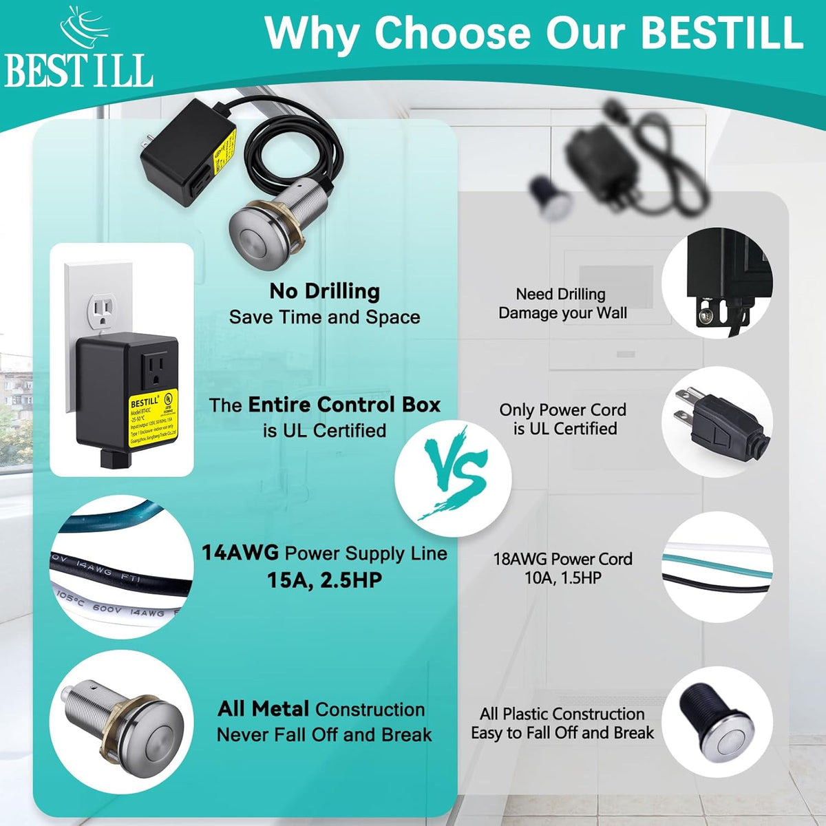 BESTILL Garbage Disposal Air Switch Kit - UL Listed, Brass 3.6" Long Push Button for Waste