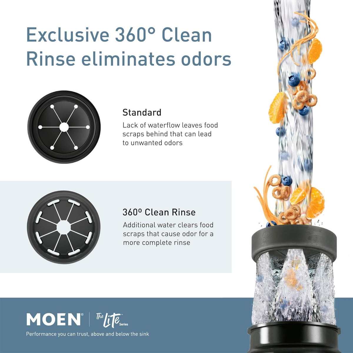 Moen GT33C Lite Series 1/3 Horsepower Continous Feed Garbage Disposal featuring Fast Track
