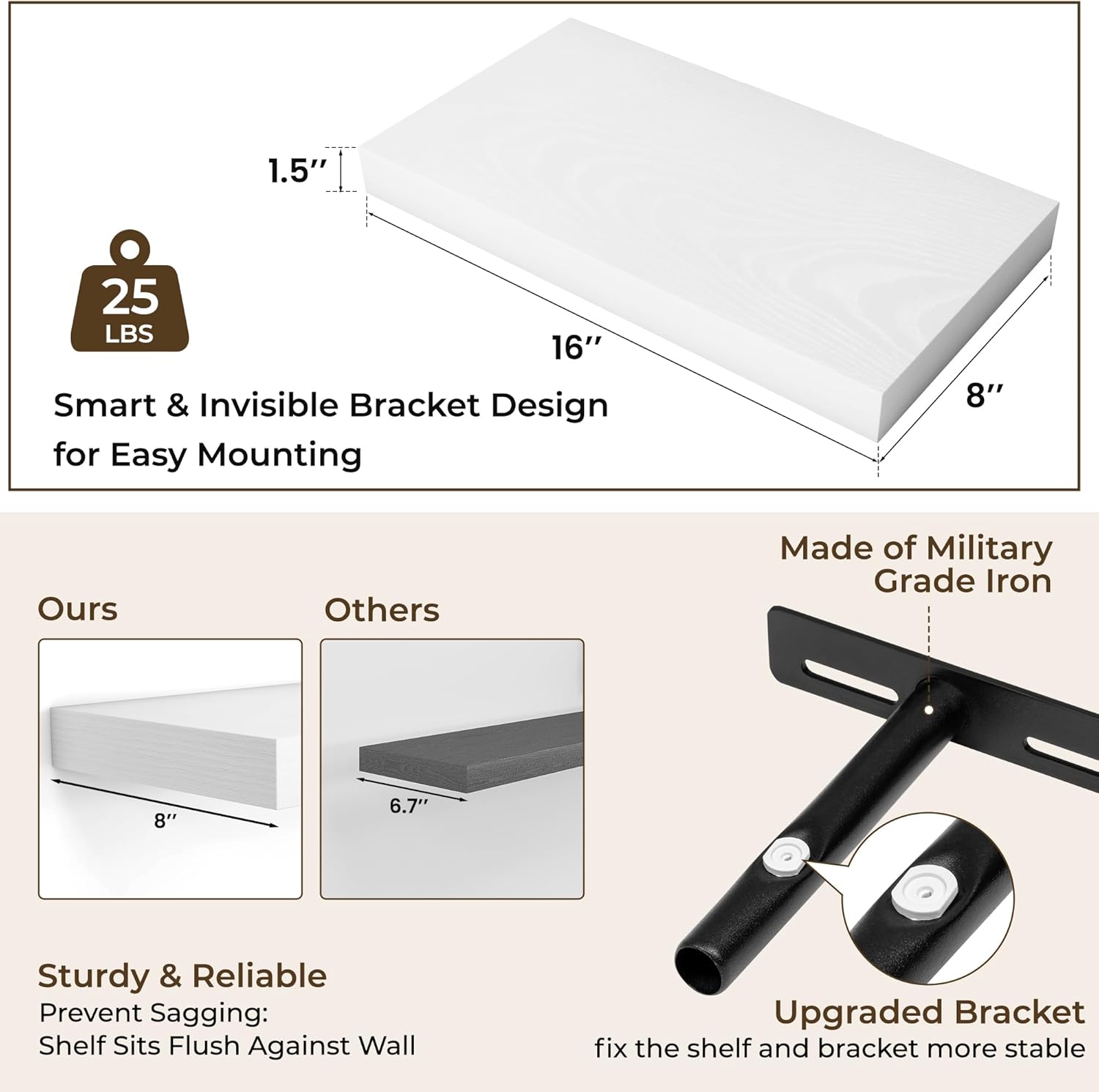 RICHFOCUS 16Inch Floating Shelves for Wall 2 Pack Shelves for Bedroom|Kitchen|Bathroom Wall Mounted