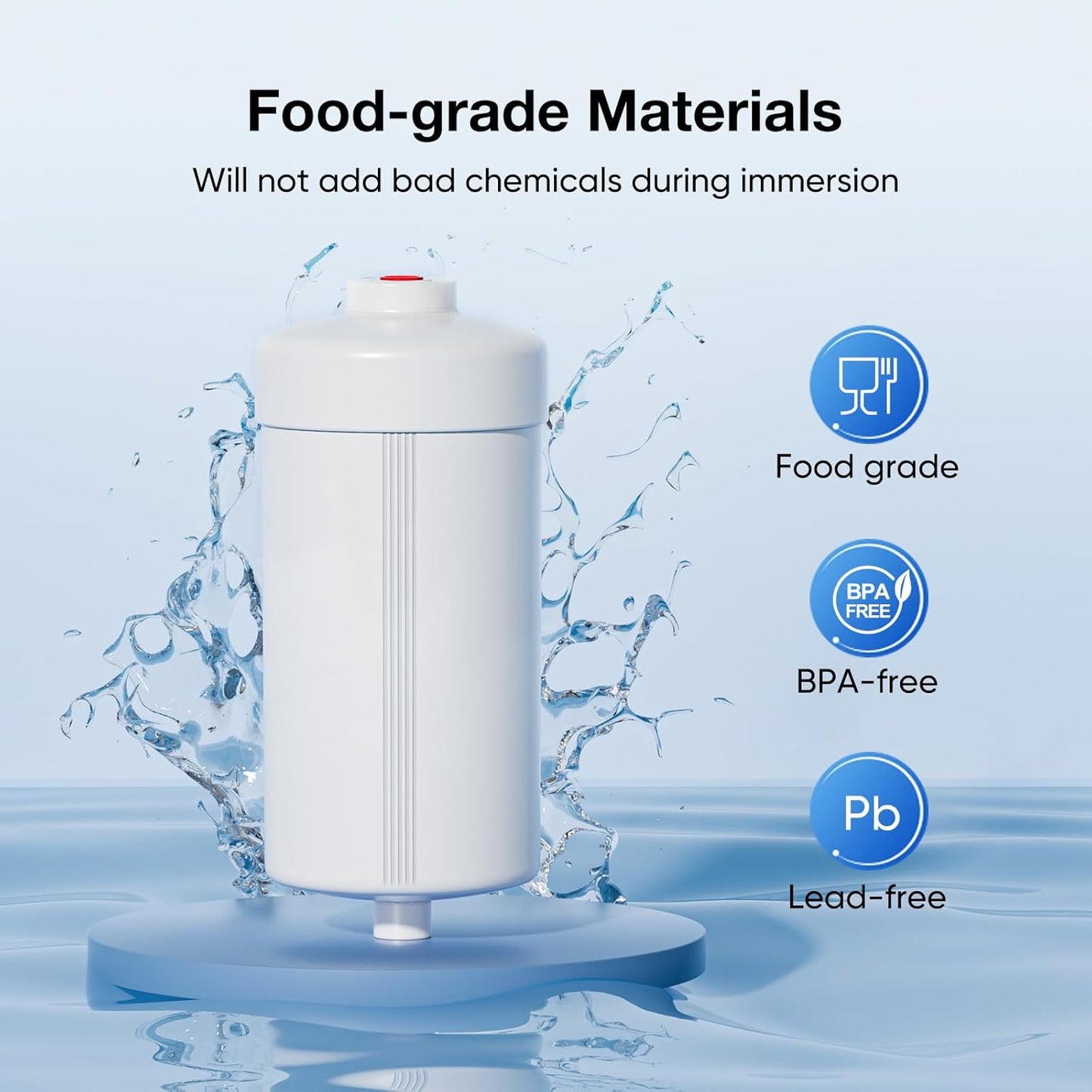 Purewell PH-2 White 3-Stage Alkaline Filter Elements, Additional filters for Berkey® Black Filters