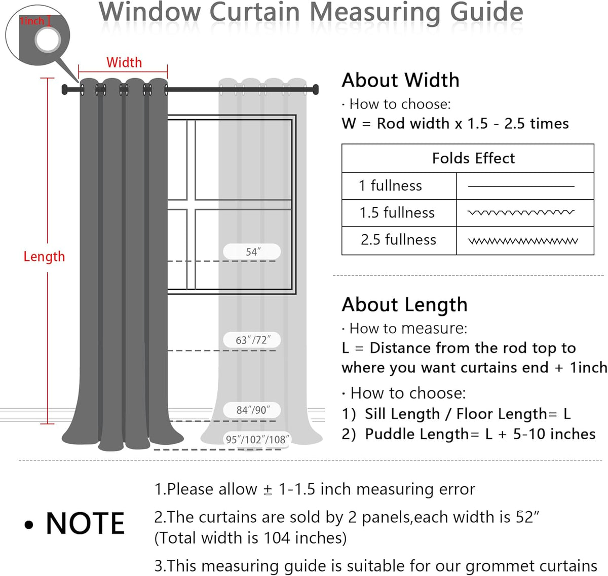 MYSKY HOME 100% Blackout Curtains for Bedroom White Blackout Curtains 63 Inches Long Thermal
