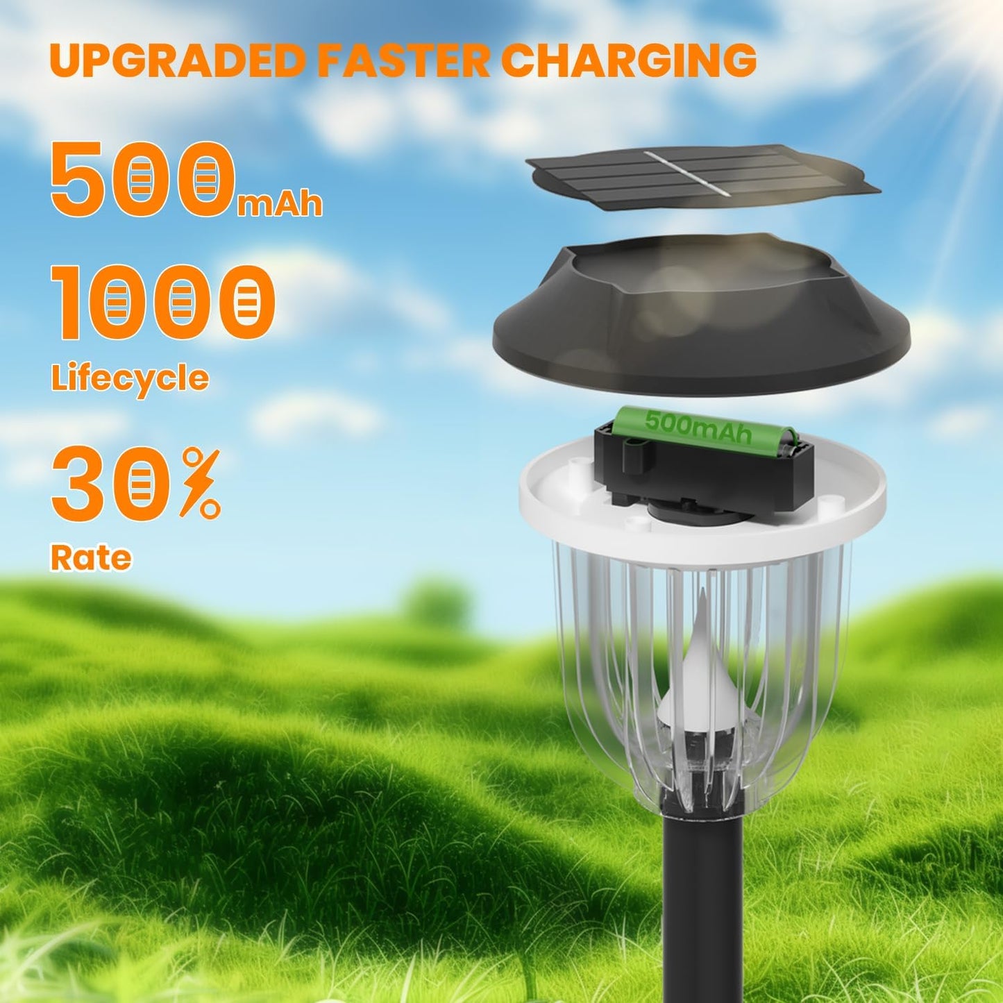 AOSEA 12000K 10 Pack Solar Lights Outdoor IP65 Waterproof,LED Solar Lights for Outside,Landscape