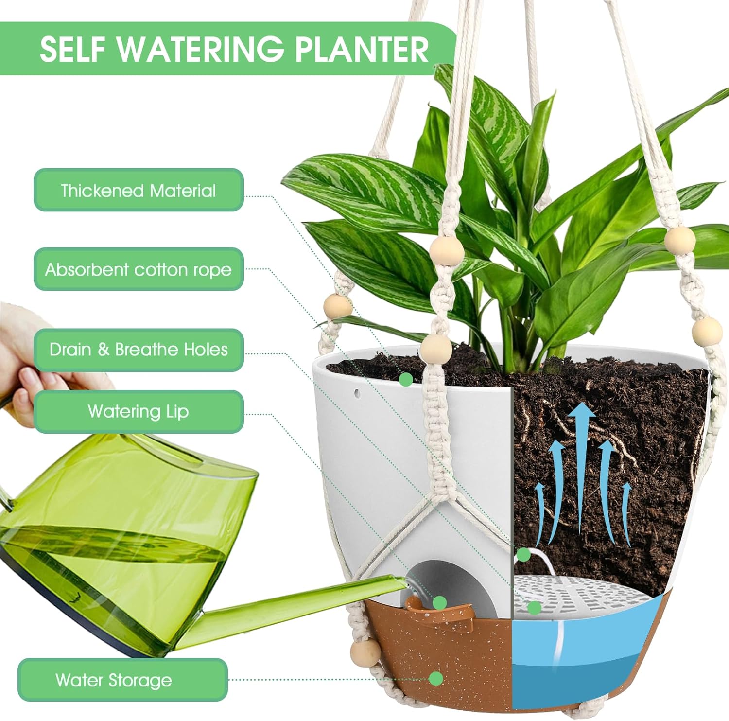 Hanging Planters for Indoor Outdoor Plants, 2 Pack Self Watering Hanging Pot with Drainage Holes