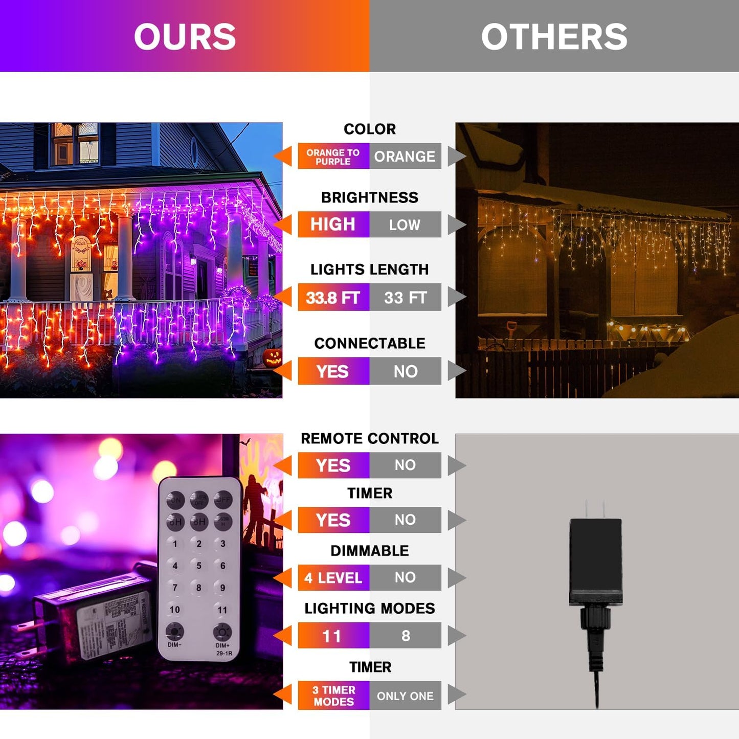 JMEXSUSS 400 LED Color Changing Halloween Lights Outdoor, 38.8ft Orange to Purple Halloween Icicle