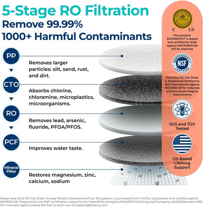 Bluevua RO100ROPOT Reverse Osmosis System Countertop Water Filter, 4 Stage Purification, Counter RO