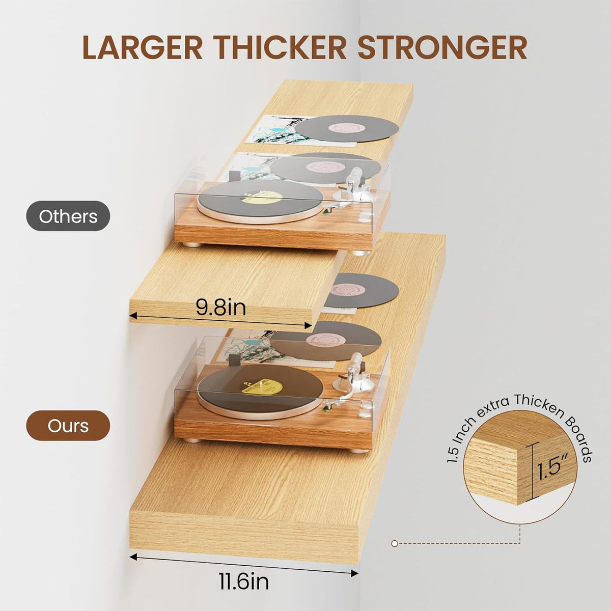Heimlove 48W x 12D Long Floating Shelf, 12 Inch Deep Floating Shelves for Wall Set of 2, Wood