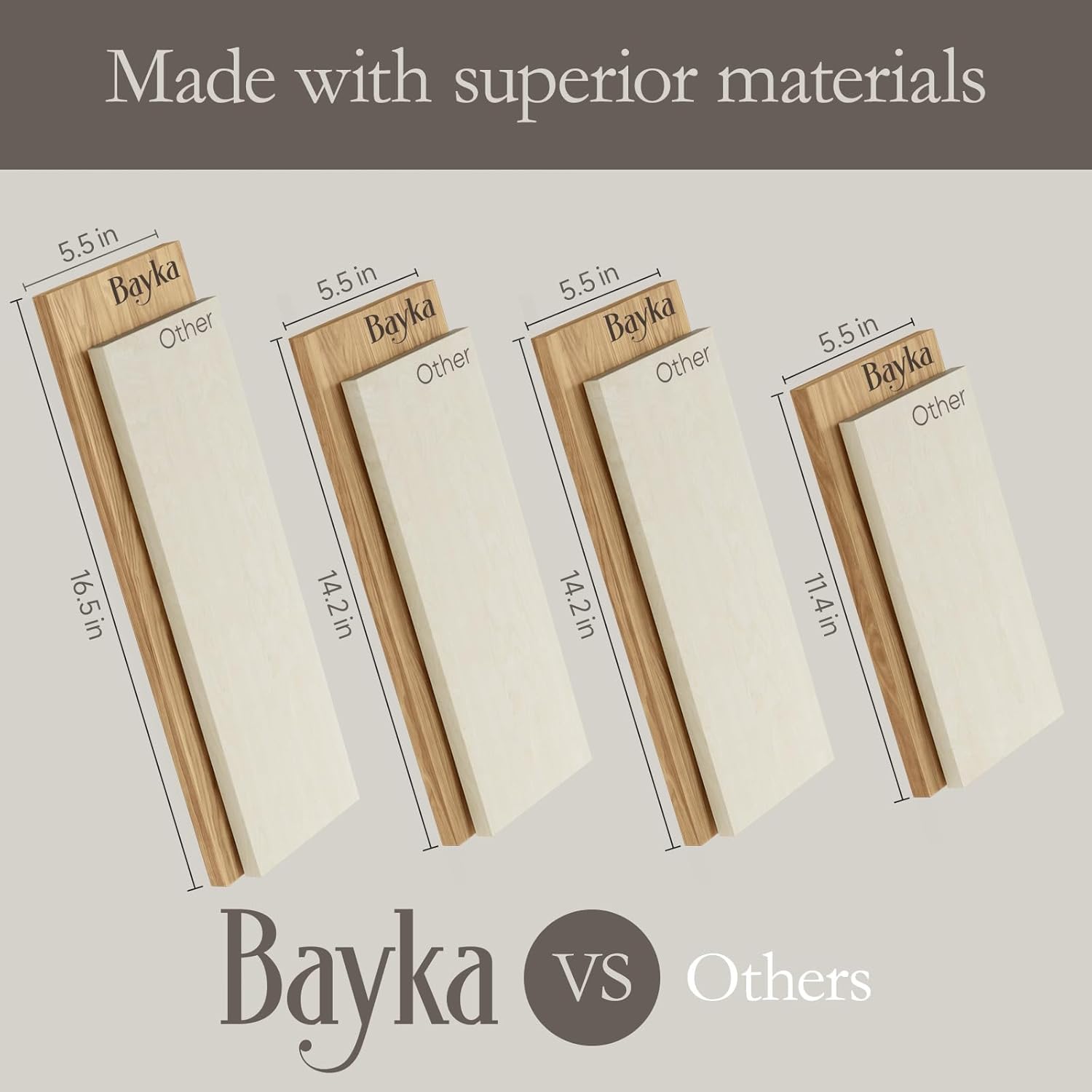 BAYKA Wall Shelves for Bedroom Decor, Floating Wall Shelves for Living Room Kitchen Storage, Wall