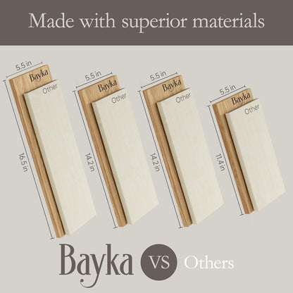 BAYKA Wall Shelves for Bedroom Decor, Floating Wall Shelves for Living Room Kitchen Storage, Wall