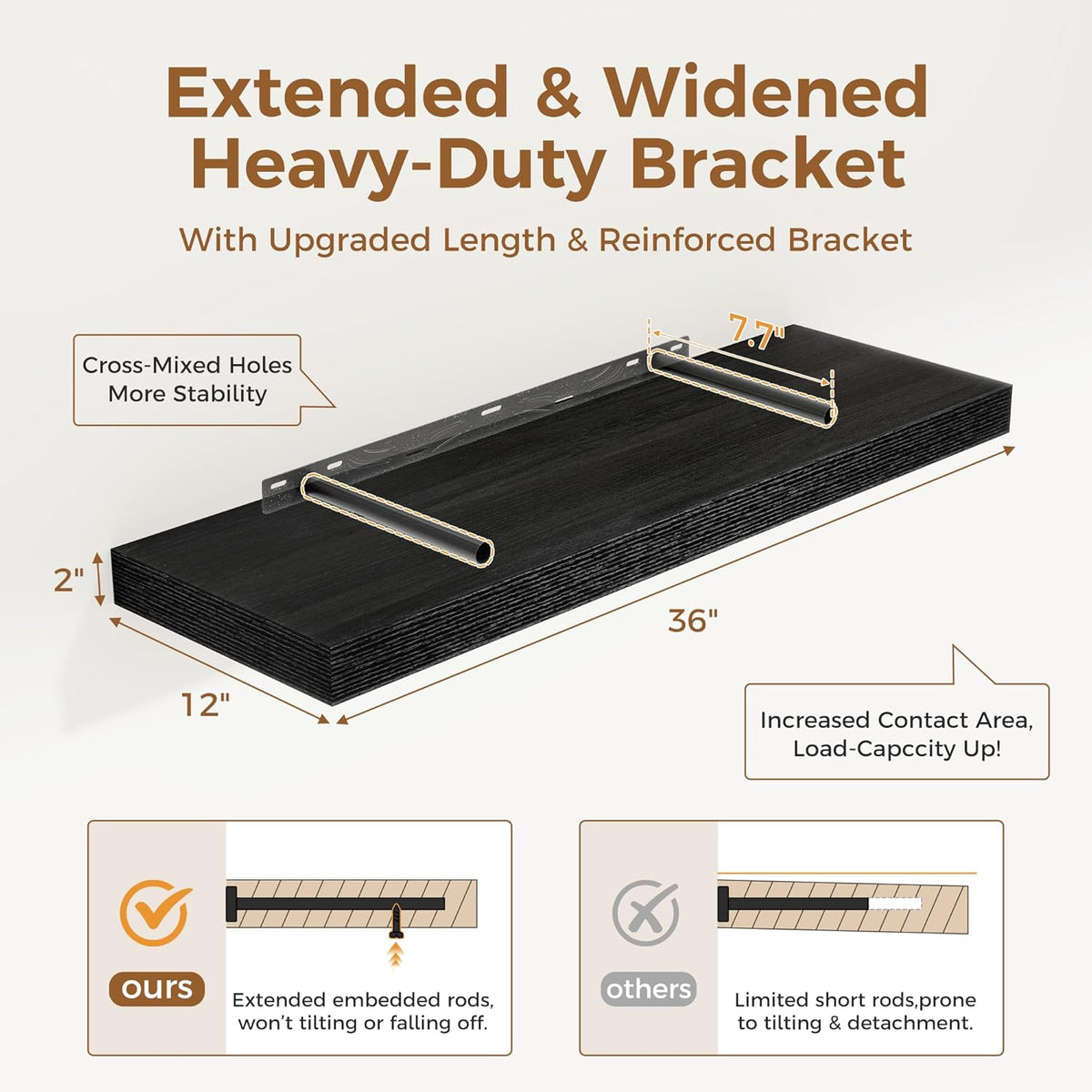 Black Floating Shelves 36 Inch Long, 12 Inch Deep Floating Shelves for Wall, 36 x 12 Shelves for
