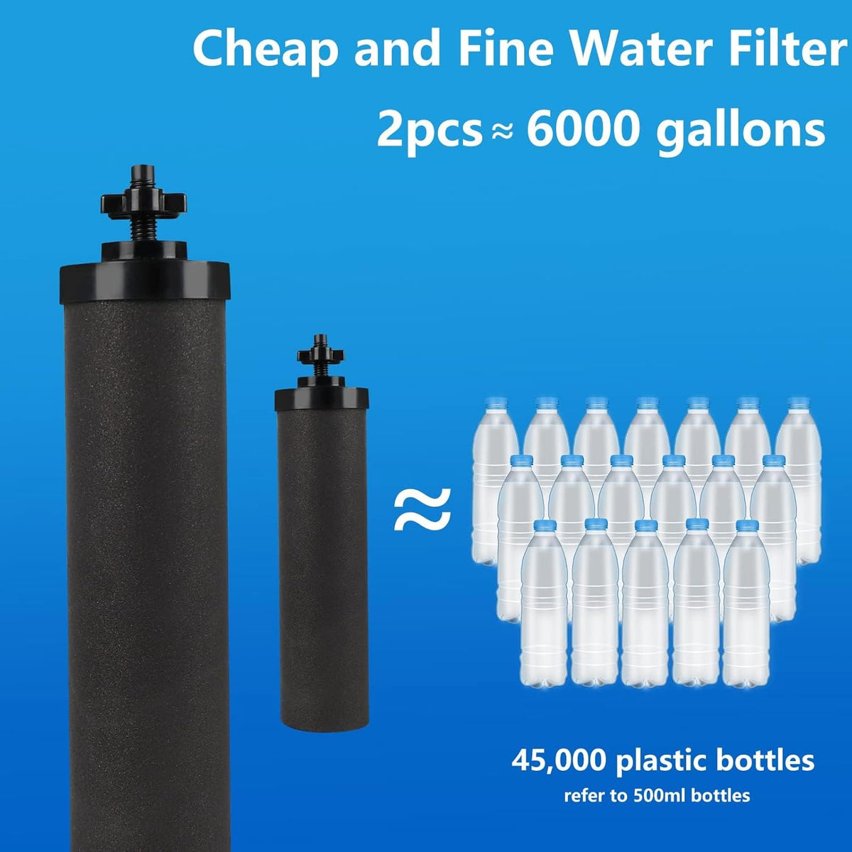 Water Filter Silver Infused Replacement for Berkey® BB9-2® Black Carbon Block Filters