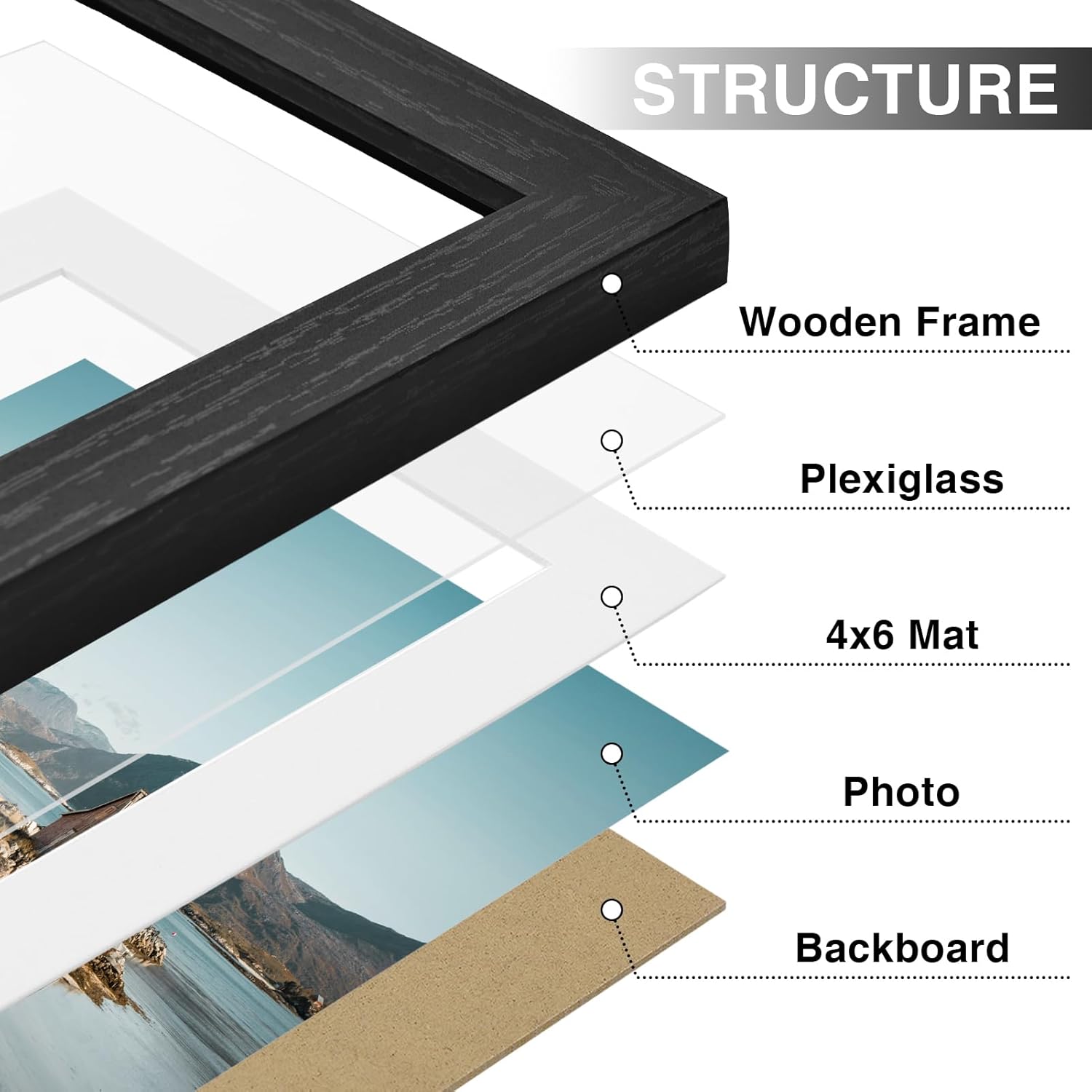 Vittanly 5x7 Picture Frames Set of 9, Shatter Resistant Plexiglass, Display 4x6 Pictures with Mat
